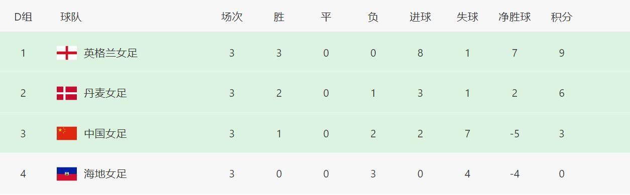 久久精品视频亚洲