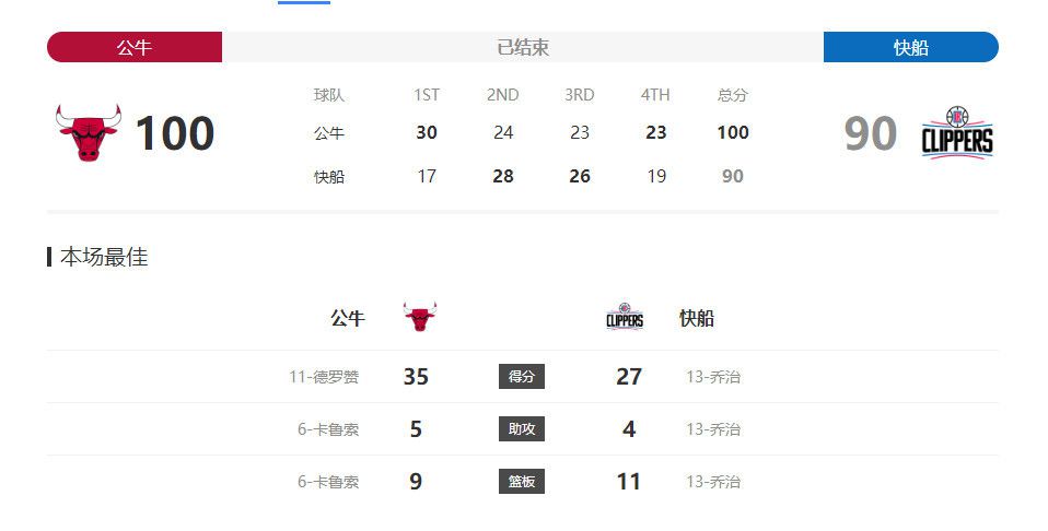 观测人