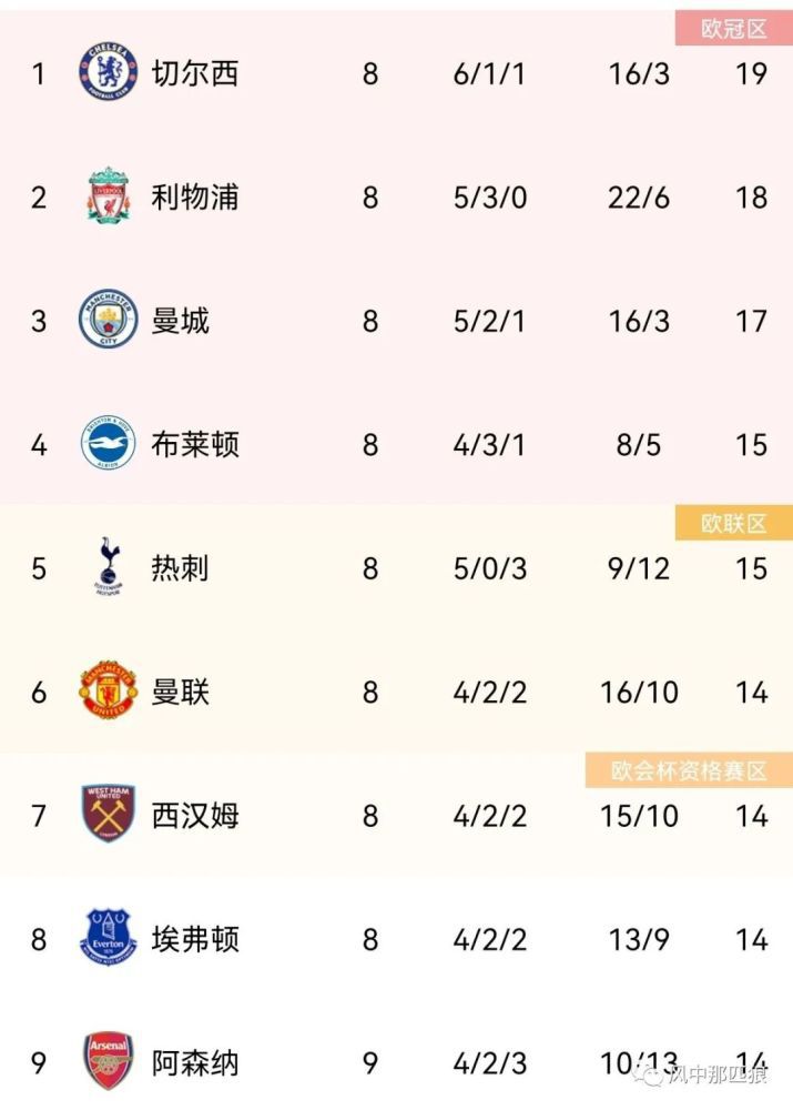 久久久免费视频观看