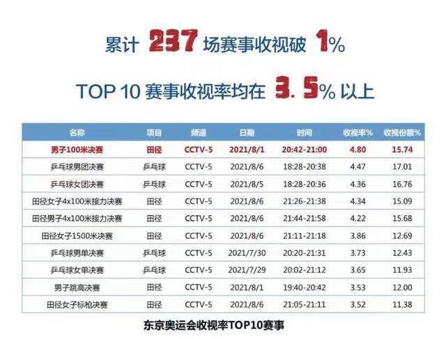 艹逼小视频